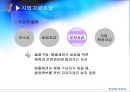 창업세무 및 창업자금조달 22페이지