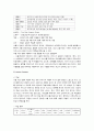 리츠칼튼호텔의 서비스와 마케팅전략을 통한 성공요인분석 6페이지