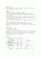 일반화학 실험 - 몰 질량의 측정 2페이지