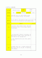 [사회복지/청소년교육] 청소년복지관에서 실행할 청소년 미디어동아리 프로그램 프로포절 9페이지