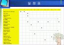 [사회복지/청소년교육] 청소년복지관에서 실행할 청소년 미디어동아리 프로그램 프로포절 발표용 파워포인트 9페이지