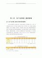 세계 농산물 가격상승 (애그플레이션) 한국,중국에 미치는 영향과 대책 23페이지