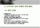 나이키의 소개와 마케팅 성공전략 분석(A+파포) 10페이지