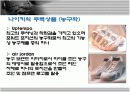 나이키의 소개와 마케팅 성공전략 분석(A+파포) 16페이지