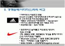 나이키의 소개와 마케팅 성공전략 분석(A+파포) 17페이지
