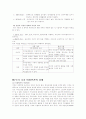 여성인권의 실태와 변천과정 및 문제점과 해결방안 분석 10페이지