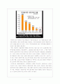 빈곤아동과 아동복지정책에 관하여 24페이지