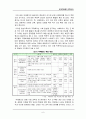 국제회의와 이벤트 산업 7페이지