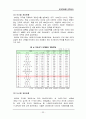 국제회의와 이벤트 산업 24페이지