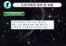 노인과 가족(파워포인트발표자료) 3페이지
