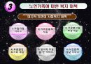 노인과 가족(파워포인트발표자료) 10페이지