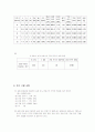 3상 농형 유도 전동기의 특성 실험(결과) 7페이지