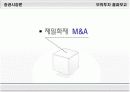 증권시장론/투자론 모의투자대회 파워포인트 결과보고서  3페이지