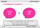 증권시장론/투자론 모의투자대회 파워포인트 결과보고서  13페이지