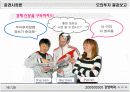 증권시장론/투자론 모의투자대회 파워포인트 결과보고서  16페이지