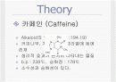 Isolation of an Alkaloid;Caffeine - 카페인 추출 실험 14페이지