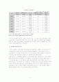 모바일 사업 계획서 & 모바일 사업을 하고 있는 기업 조사 (하렉스인포텍) 5페이지