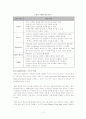 모바일 사업 계획서 & 모바일 사업을 하고 있는 기업 조사 (하렉스인포텍) 10페이지