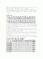 나경패철 24페이지