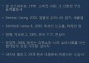 현대 소비사회 문화와 신상녀 48페이지