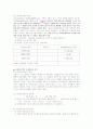 쇼어경도시험jo 3페이지