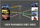 새로운 럭셔리 세단 브랜드 커뮤니케이션 전략 7페이지