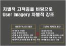 새로운 럭셔리 세단 브랜드 커뮤니케이션 전략 13페이지