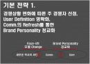 새로운 럭셔리 세단 브랜드 커뮤니케이션 전략 18페이지