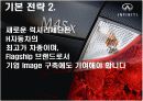 새로운 럭셔리 세단 브랜드 커뮤니케이션 전략 19페이지
