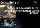새로운 럭셔리 세단 브랜드 커뮤니케이션 전략 22페이지