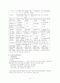 파생금융상품 10페이지