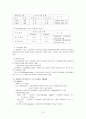 파생금융상품 13페이지
