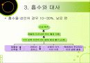 아연(zinc) 5페이지