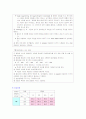 STS3의 템퍼링온도에 따른 경도변화jo 5페이지
