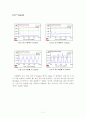 공정제어 시뮬레이션 애플릿1(Applet1) 7페이지