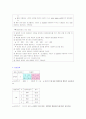 템퍼링온도에 따른 경도변화jo 4페이지