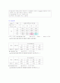 합금공구강 STD11 열처리jo 7페이지