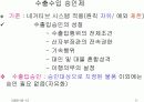 수출.수입의 이행에 관한 관리 11페이지