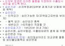 수출.수입의 이행에 관한 관리 13페이지