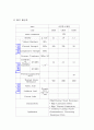 질하물 BN(boron nitride) 2페이지