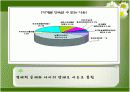 [사회복지]미혼모와 사회복지체계-파워포인트발표자료 19페이지