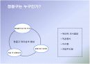 정몽구 리더십분석 3페이지