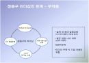 정몽구 리더십분석 7페이지