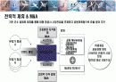 자가용 전세 항공기사업 계획서 20페이지