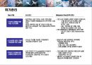 자가용 전세 항공기사업 계획서 23페이지