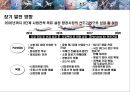 자가용 전세 항공기사업 계획서 24페이지