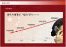 삼성전자 애니콜의 중국시장진출 현지화전략 16페이지