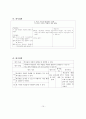 사회과 교수 학습지도안 10페이지