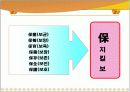 실용한자 발표 (기사분석 한자) 6페이지