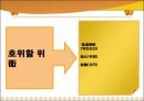 실용한자 발표 (기사분석 한자) 33페이지